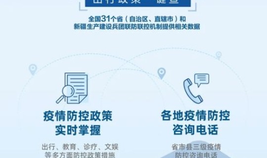 离开深圳疫情防控要求最新，深圳新冠隔离最新规定