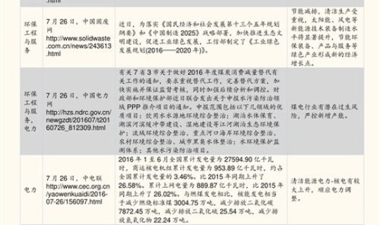 烟台到大连便宜船票	，烟台到大连的船票价格和时间