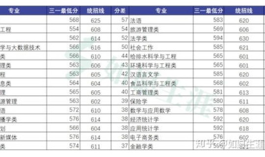浙江省新增3例，浙江三位一体是什么