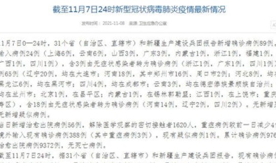 31省份新增1例本土确诊 在云南 31省份新增本土确诊病例