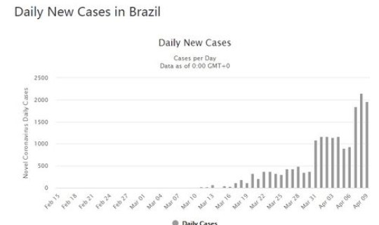 茂名新冠确诊病例？2022茂名新增病例最新消息茂名现有病例吗