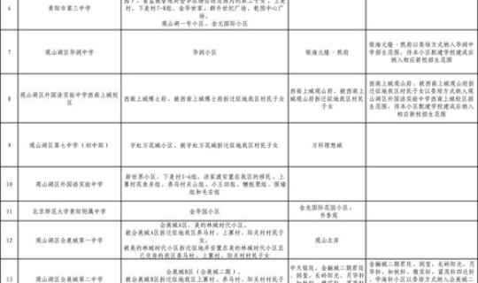 2021海珠区最新疫情?海珠区最新防疫政策 2021海珠区最新疫情?海珠区最新防疫政策