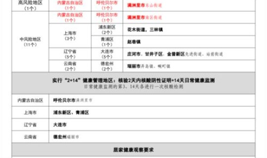 广西肺炎疫情最新消息今天新增?11月29日广西疫情最新消息如何 广西肺炎疫情最新消息今天新增?11月29日广西疫情最新消息如何