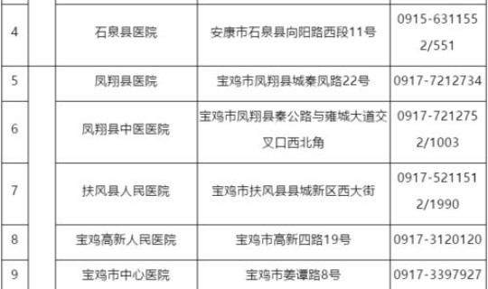北京新发地疫情防控经验(北京新发地疫情爆发时间) 北京新发地疫情防控经验(北京新发地疫情爆发时间)