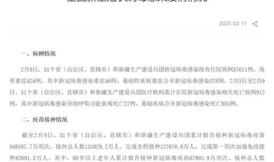 新冠死亡病例详情表 新冠的源头到底在哪儿