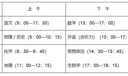 江西高考分数线2025年公布(江西高考分数线2025年公布时间) 江西高考分数线2025年公布(江西高考分数线2025年公布时间)