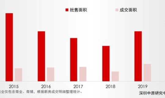 2021年深圳疫情政策 2021深圳疫情最新消息深圳全市为低风险地区