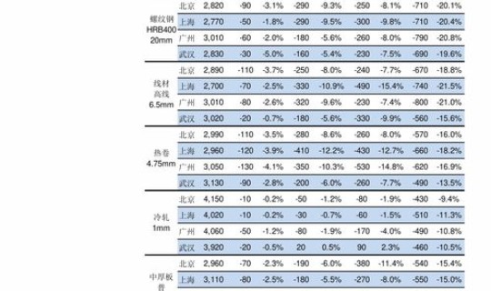 2021年5月份申购新股(2021年5月上市新股清单)