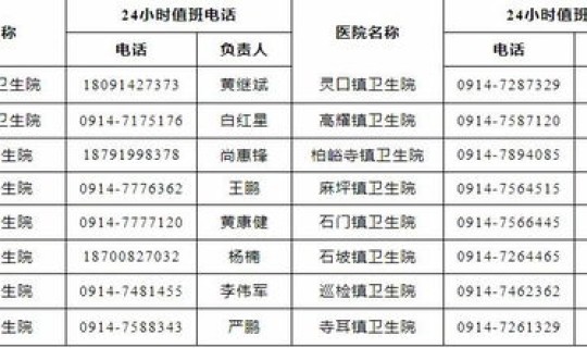 陕西西安疫情实时动态(西安疫情最新消息)