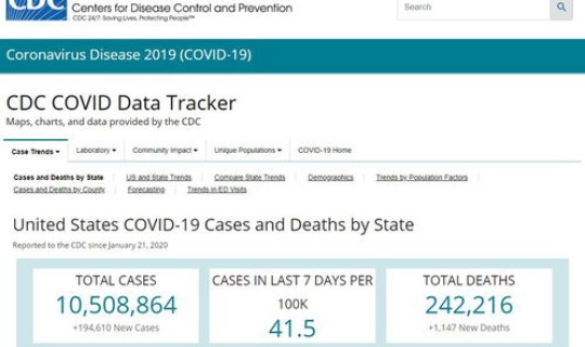 美国单日新增确诊病例超24万例？美国单日新增确诊病例超过1万人瞒不住了还是改战略了