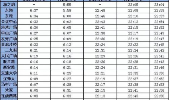 大连港客船时刻表 大连到威海船票时刻表 大连港客船时刻表 大连到威海船票时刻表