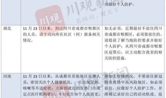 河南确诊五例都是哪的病例，这些病例分布在哪些地方