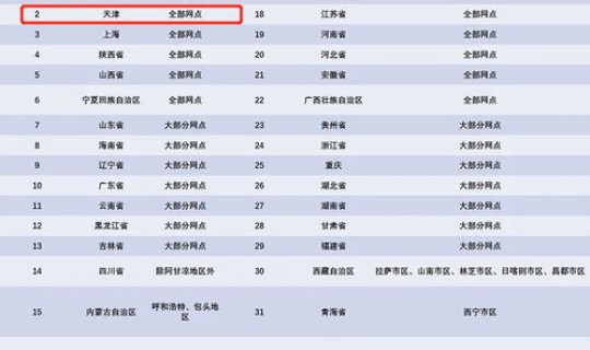 春节快递公司停运吗(2021年春节快递什么时候停运啊)