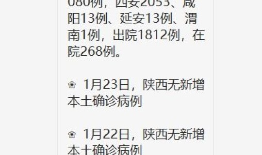 陕西今日无新增病例(陕西几天没有新增病例)