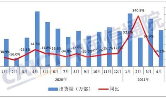 2021年3月国内疫情数据 截止2021年3月中国疫情去世了多少人