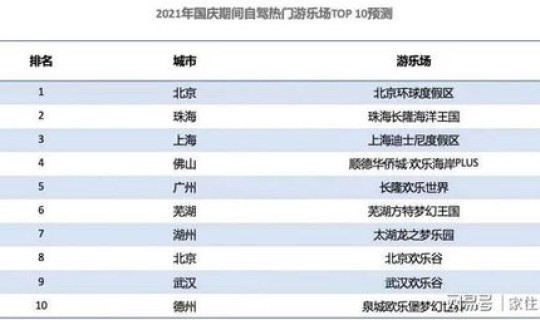 2021年1月北京进京返京规定？北京出京最新规定2021