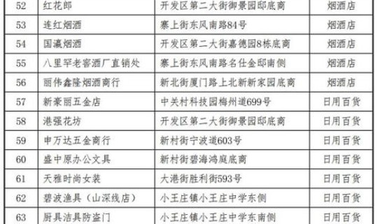 天津新增36名阳性感染者是谁啊(10月24日0时至24时天津新增39例本土阳性感染者)
