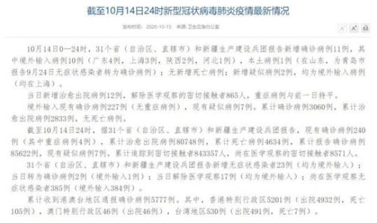江苏7日新增病例多少 10月7日江苏新增本土确诊病例4例