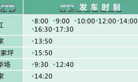 成都限号2020最新限号几点到几点呢？成都车限号时间几点到几点