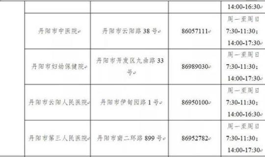 每个新冠病毒核酸检测采样标本应当记录的信息 湖南20例新冠病毒标本测序都是德尔塔毒株