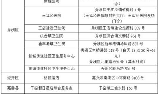 感染风险高是什么意思 高风险地区什么意思