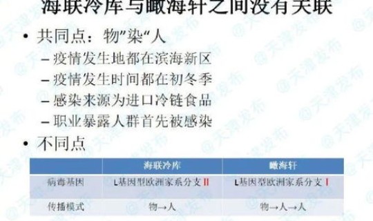 东莞疫情传染源路线查询？切断传染源是不是也就意味着控制住疫情了