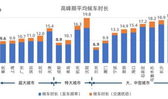 兰州疫情最新消息1小时内数据？2021甘肃兰州疫情最新消息