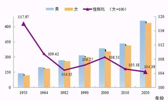 呼和浩特疫情最新数据消息今天新增，2022呼和浩特回民区疫情风险等级名单呼和浩特疫情新增病例