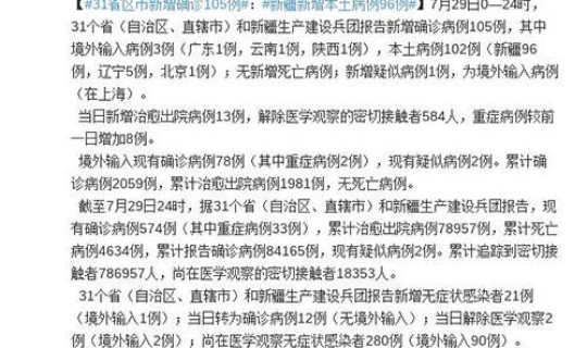 新疆新增病例最新情况，新疆新增本土病例15例