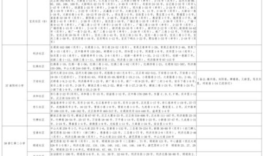 呼市出现疫情了吗今天(2021年呼市疫情是什么时候)