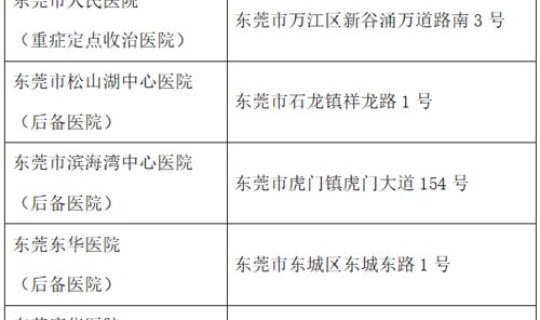 广东新增一个本土病例，确诊病例与无症状患者有何区别