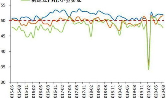 中国什么时候全面开放 中国疫情全面放开是哪天开始的