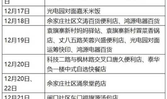 西安新增本土确诊轨迹公布时间？9月30日西安新增2例本土确诊和1例本土无症状者活动轨迹