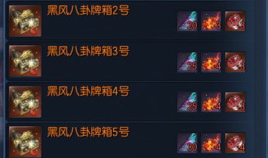 剑灵黑风武器哪里出的多？剑灵黑风翅膀怎么获得