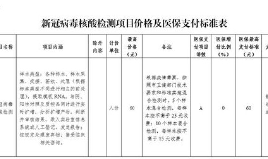 2021年核酸检测收费标准？核酸检测收费多少钱一次