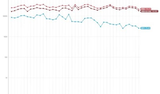 吉林市封城了吗2021	，2021年疫情全国封城时间