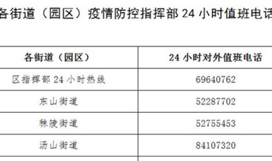 石家庄 阳性？2022年11月3日石家庄裕华区新冠阳性感染者轨迹