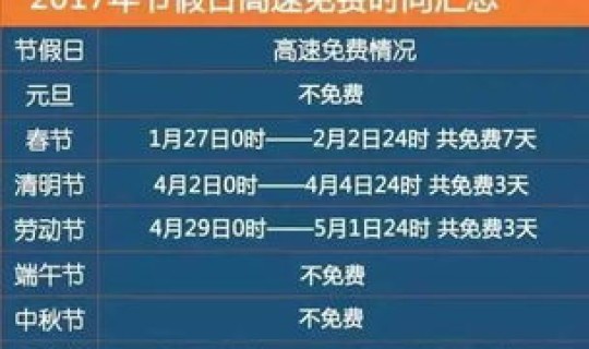 2022年五一放假日期(2022年五一从哪天开始放假)