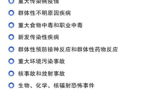 三级应急响应级别？应急响应等级一二三四区别
