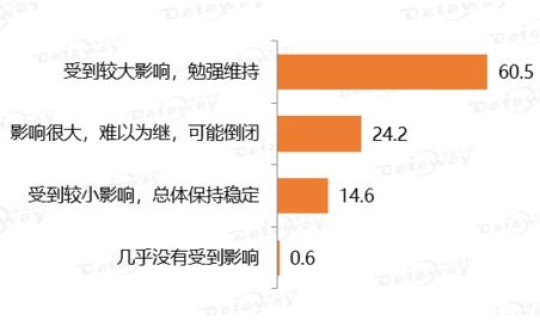 北京新冠肺炎疫情最新冠 北京新冠病毒多少例
