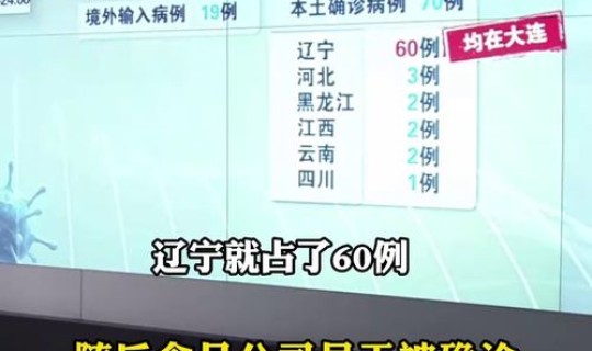 国内这波疫情源头找到了，本轮疫情的源头在哪