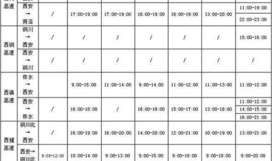 元旦免高速费吗2024？2024高速免费时间一览表最新