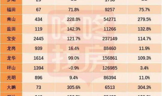 2021年春节是几月份几月几号开始？2021年春节是几月几号开始