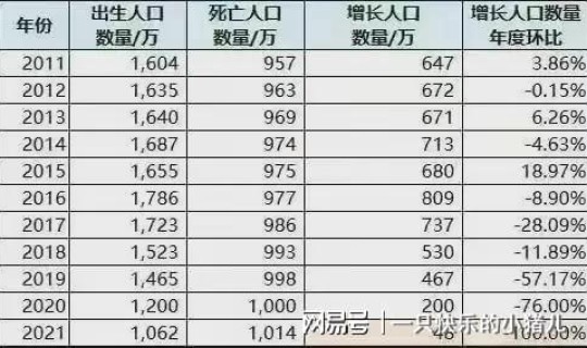 中国每年鼠疫人数统计？中国有鼠疫吗