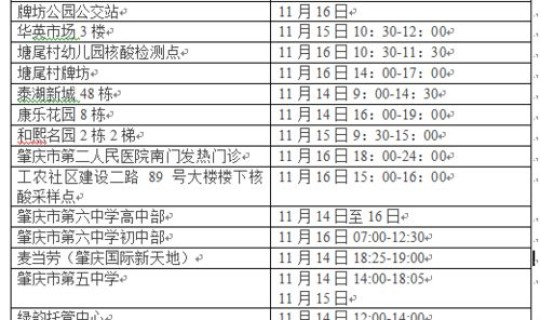 哈尔滨疫情最新消息确诊19例	，11月19日哈尔滨市新增18例阳性感染者活动轨迹详情
