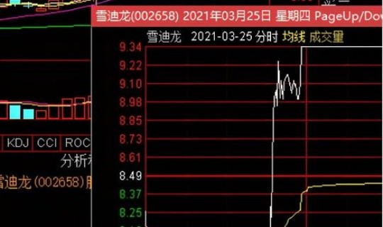 10月解禁股一览表(中国电力行业龙头股票一览表)