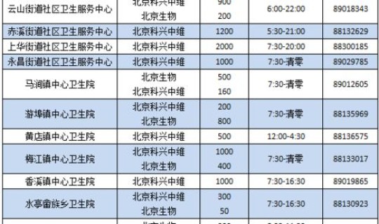 昆山疫情最新消息2021年？2021年1月28日从山东省回江苏昆山市需要隔离吗