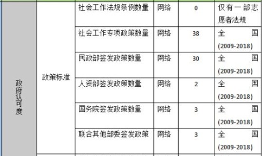 上海做核算时间？上海市社保上班时间