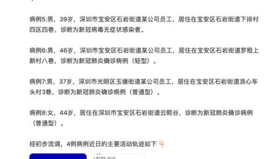 深圳新增6例确诊病例详情(深圳新增1例无症状) 深圳新增6例确诊病例详情(深圳新增1例无症状)