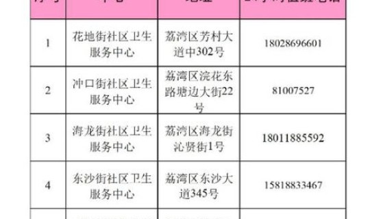 天津疫情封闭(2022天津疫情管控区域)